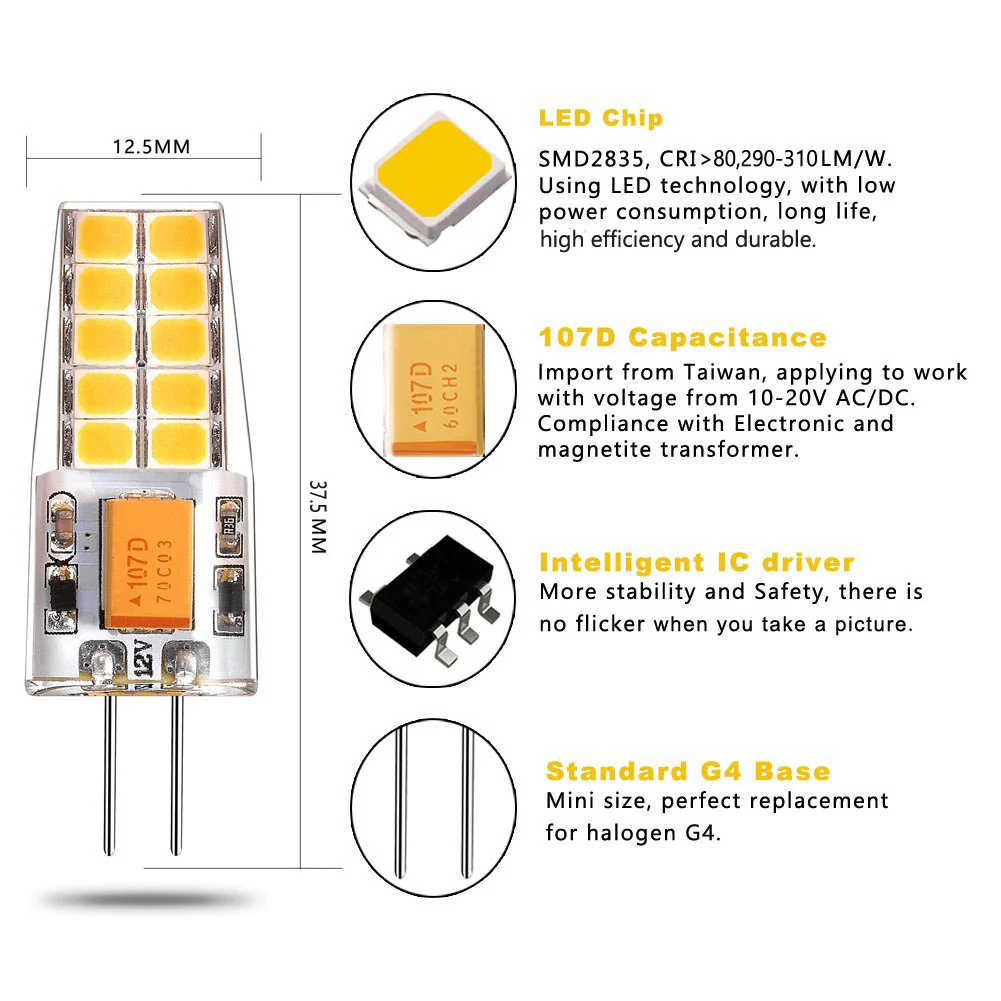 10 Pack G4 LED Light Bulb Bi-Pin Silicon Encapsulation 12V 2.5 W CRI>80 290-310Lumen 20x2835 LEDs 25W Equivalent - Image 5