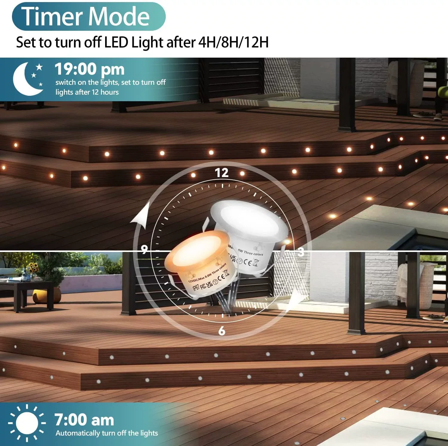 10-Pack Recessed LED Deck Lights – 0.8W Each | 3CCT Selectable 3000K / 4000K / 6000K  | Remote Control Color Temperature Switching | AC100–265V Input with Power Adapter | US / EU / UK / AU Plug Options | IP67 Waterproof Inground Step Lights Kit - Image 4