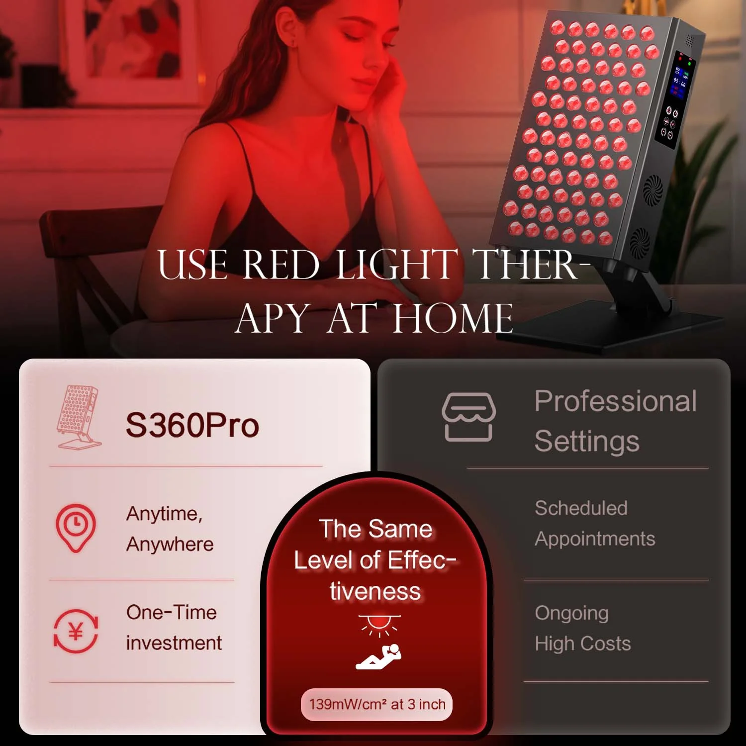 105W Desktop Infrared Therapy Lamp – Black / White | Dual Chip Red Light & Infrared | Smart Touch Control Panel | Timer & Pulse Dimming | 60° Lens | AC85-264V | for Skin Beauty, Muscle & Joint Pain Relief | US / EU / UK / AU Plug - Image 4