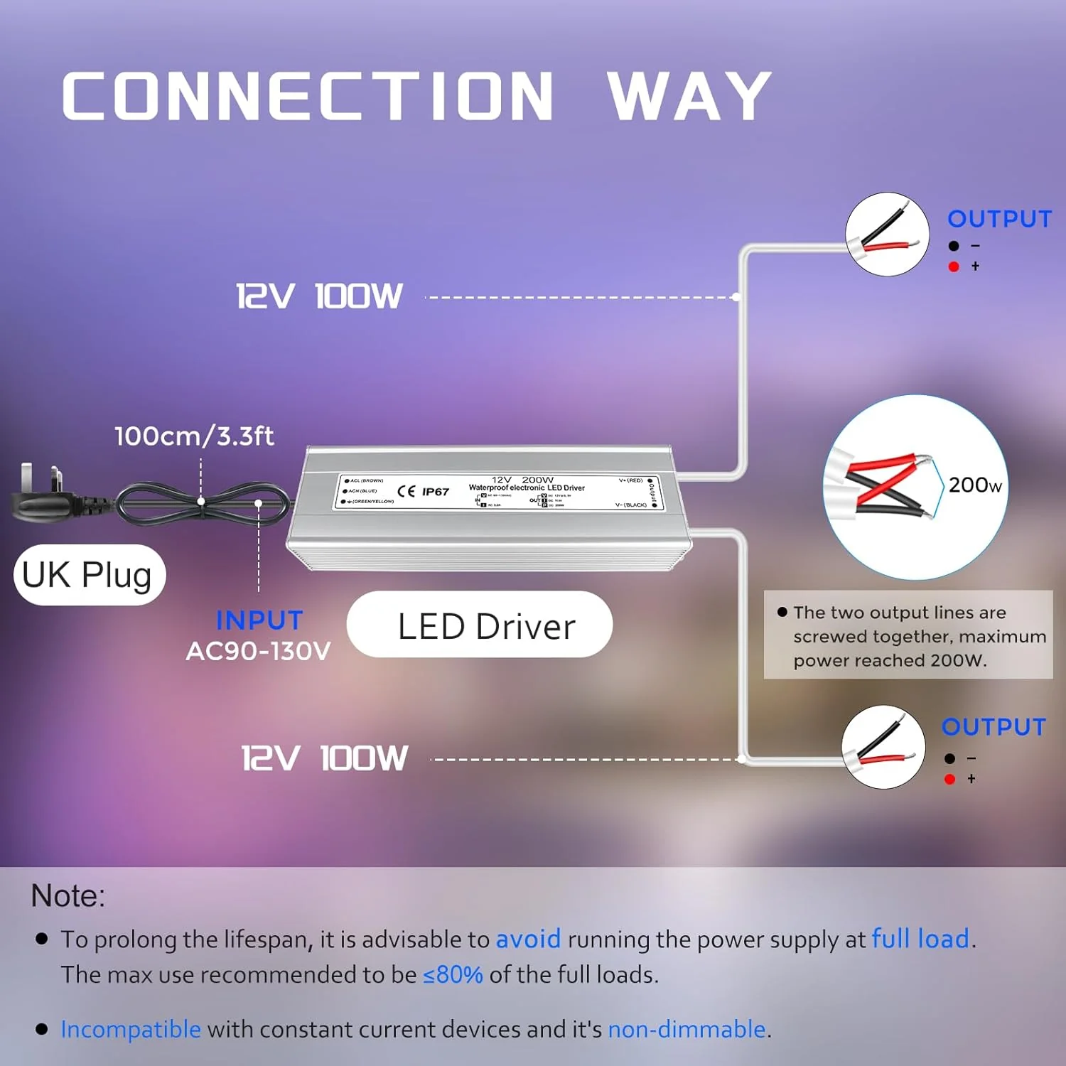 12V Waterproof LED Power Supply, 175–265V Input, 200W–500W, Single/Dual Wire Output, Outdoor LED Driver, CE/RoHS/FCC — UK/EU Plug & Wire Leads Options - Image 4
