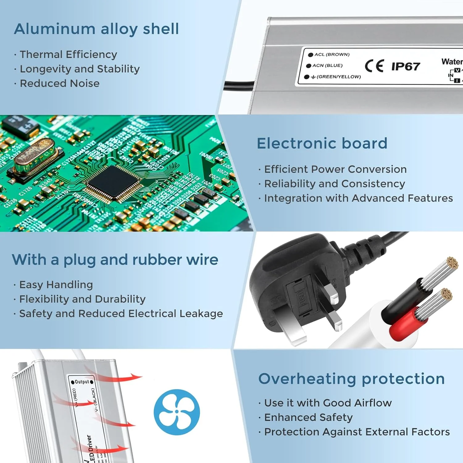 12V Waterproof LED Power Supply, 175–265V Input, 200W–500W, Single/Dual Wire Output, Outdoor LED Driver, CE/RoHS/FCC — UK/EU Plug & Wire Leads Options - Image 5
