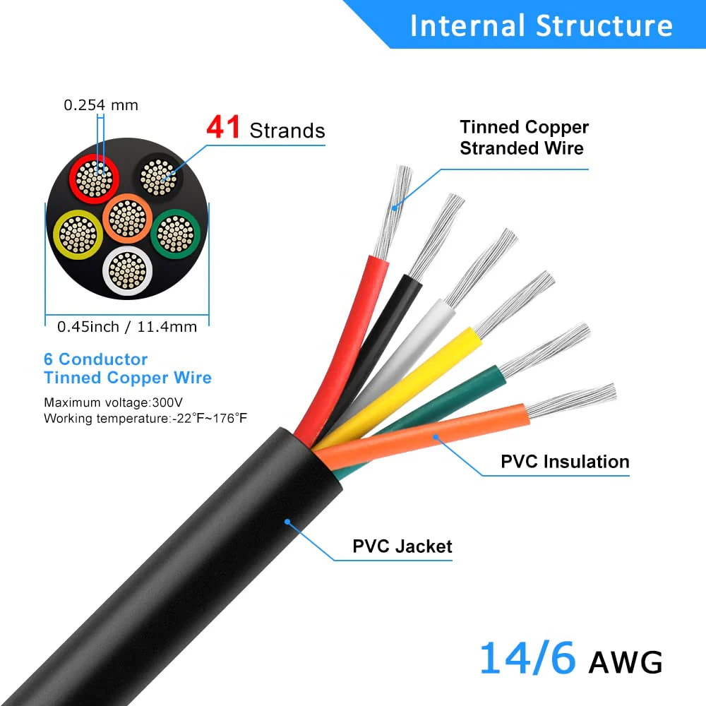 14 AWG Electrical Wire, 6/7/8 Conductor Stranded Tinned Copper Cable, Black/White PVC Multi-Core Power Cord, Flexible Control Extension Cable — 10/20/50m (33ft–165ft) Options - Image 3