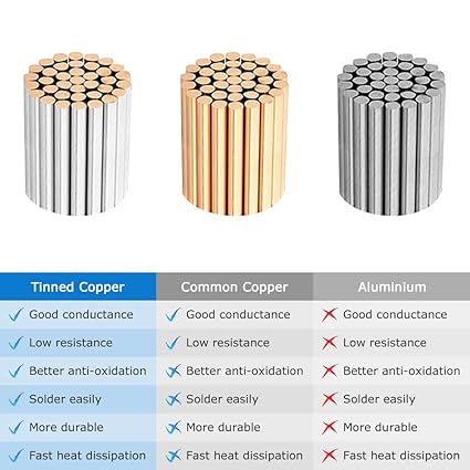14 AWG Electrical Wire, 6/7/8 Conductor Stranded Tinned Copper Cable, Black/White PVC Multi-Core Power Cord, Flexible Control Extension Cable — 10/20/50m (33ft–165ft) Options - Image 7