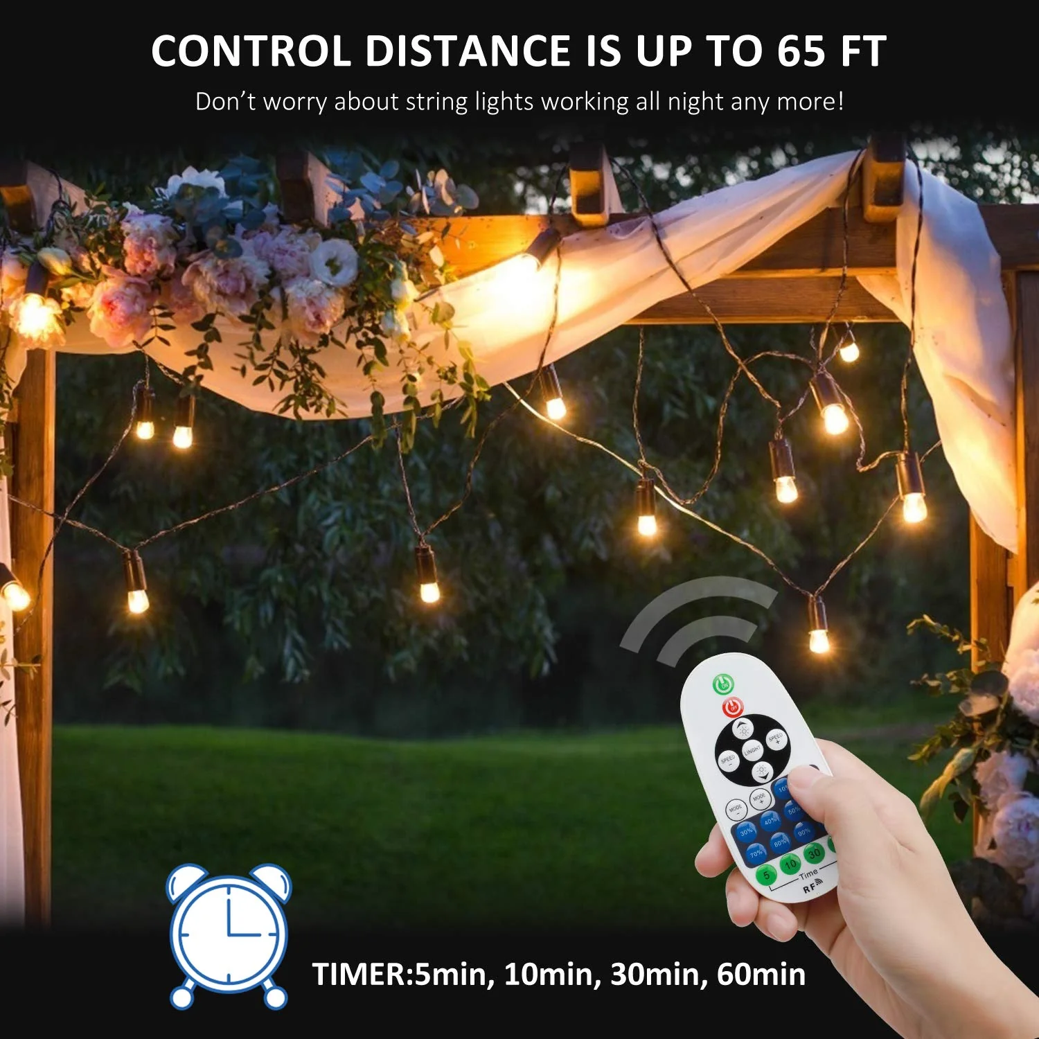 1500W RGB LED Controller | High-Voltage AC110V/220V | WiFi + APP + IR Remote | Aluminum Housing | For LED Rope & Strip Lights - Image 5