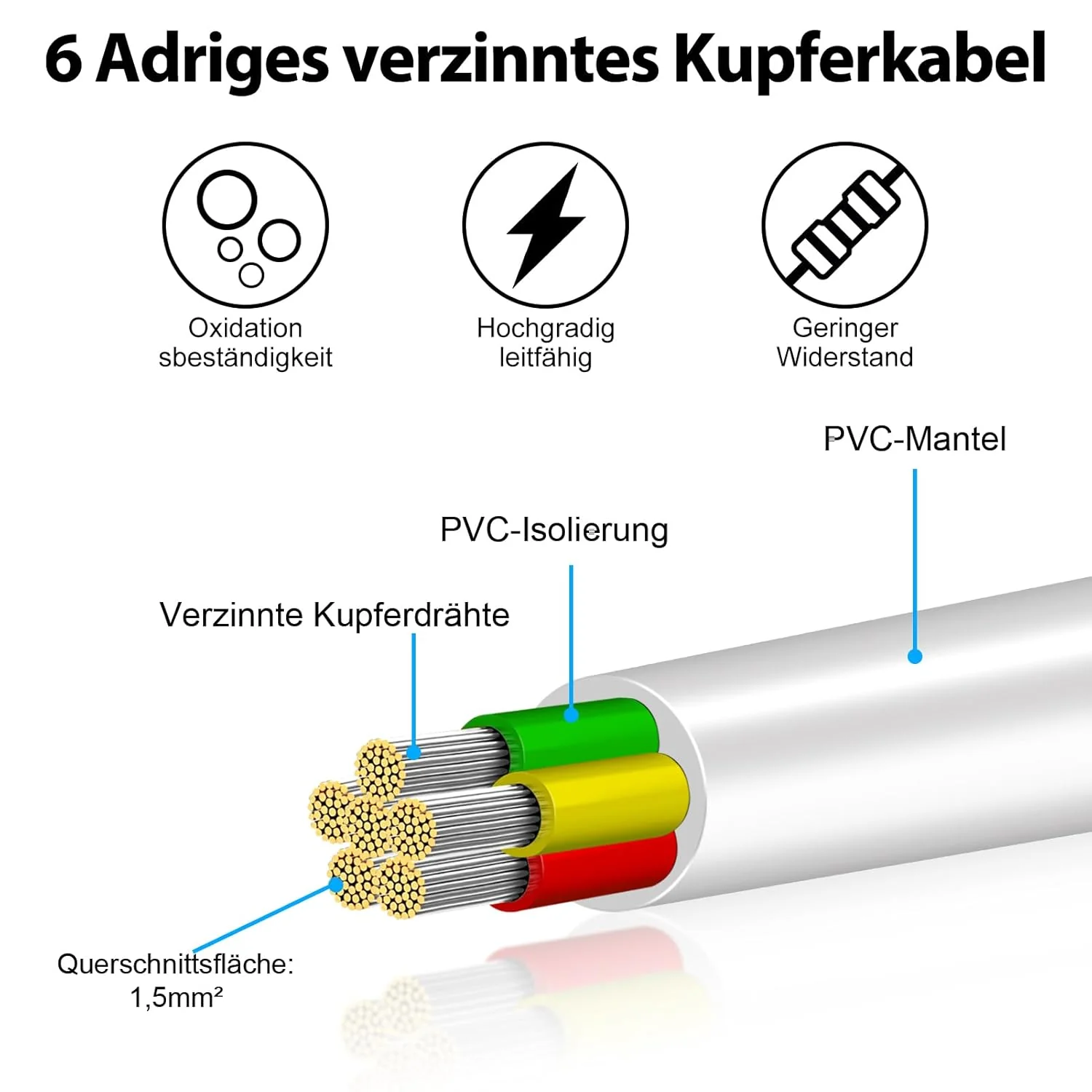 16 AWG Electrical Wire, 6/7/8 Conductor Multi-Core Tinned Copper Cable, Black/White PVC Insulated Flexible Control Wire, 10/20/50m (33ft–165ft) Options - Image 7