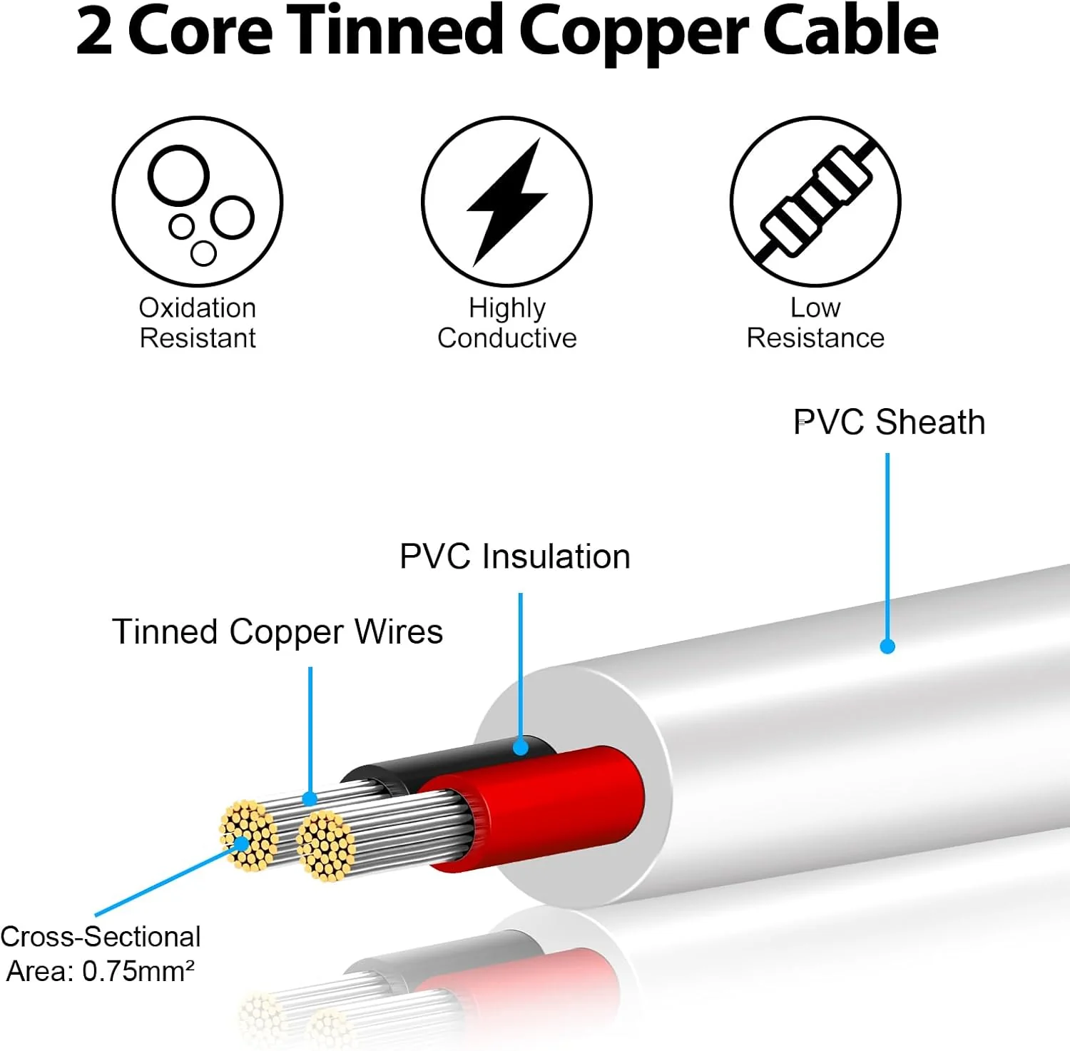 18 AWG Multi-Conductor Cable, 2/3/4/5 Core Stranded Tinned Copper Wire, Black/White PVC Jacket Extension Cord for Electrical Installations, 10/20/50m (33ft–165ft) Options - Image 10