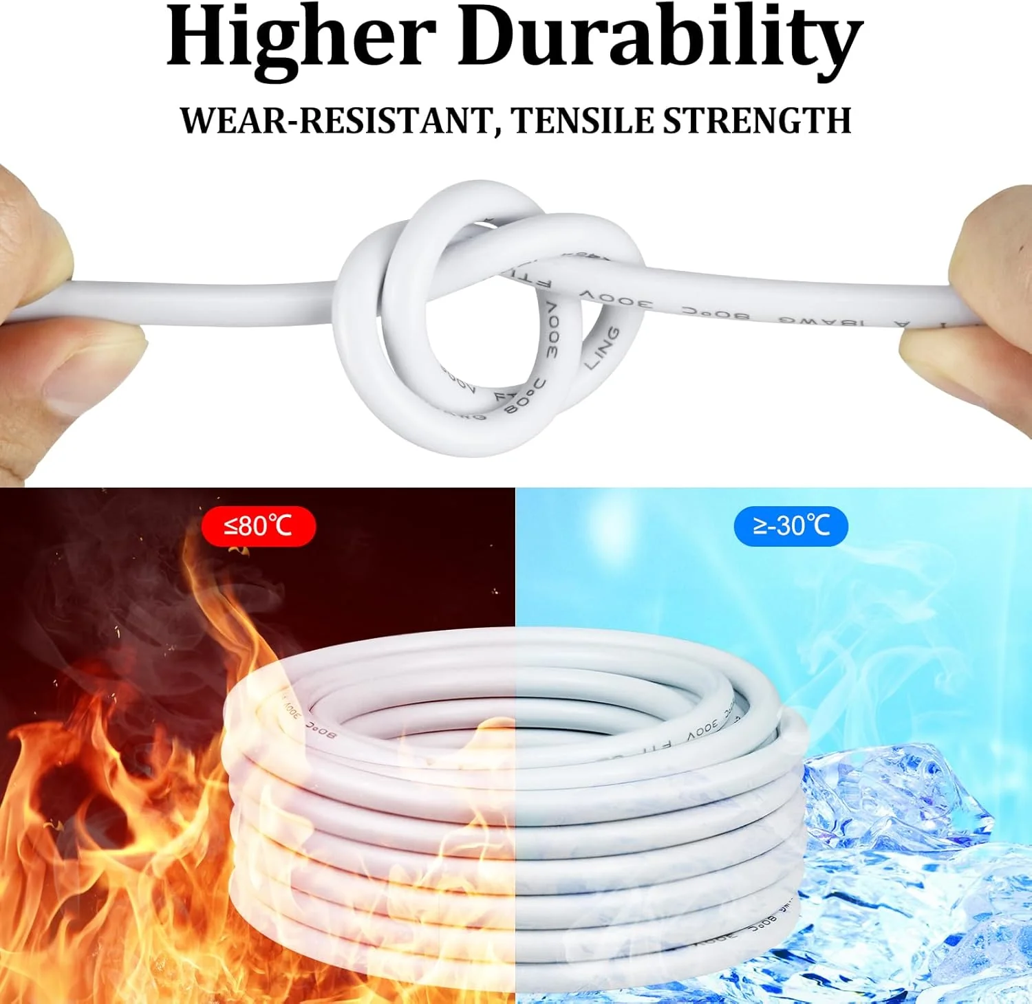 18 AWG Multi-Conductor Cable, 2/3/4/5 Core Stranded Tinned Copper Wire, Black/White PVC Jacket Extension Cord for Electrical Installations, 10/20/50m (33ft–165ft) Options - Image 13