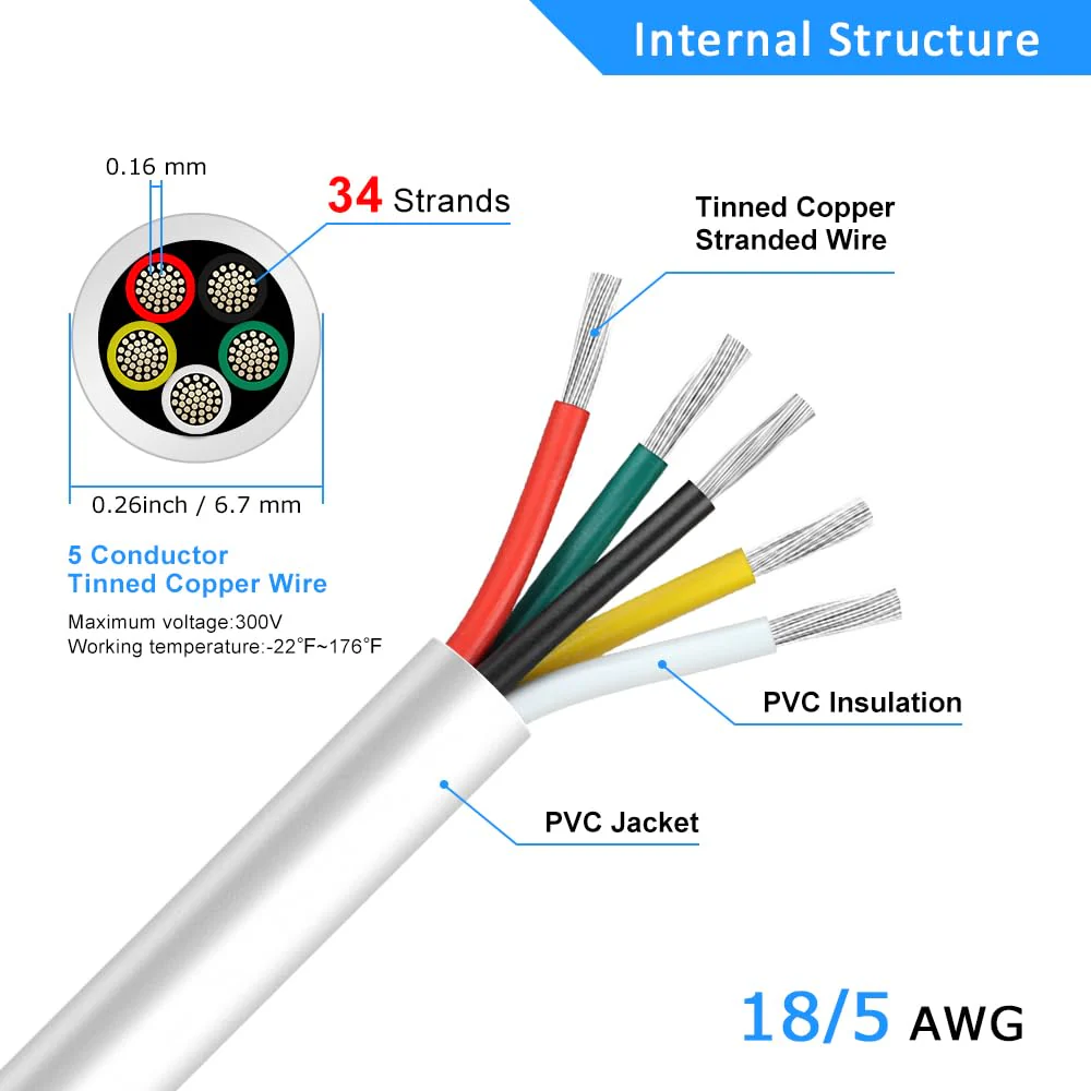 18 AWG Multi-Conductor Cable, 2/3/4/5 Core Stranded Tinned Copper Wire, Black/White PVC Jacket Extension Cord for Electrical Installations, 10/20/50m (33ft–165ft) Options - Image 19