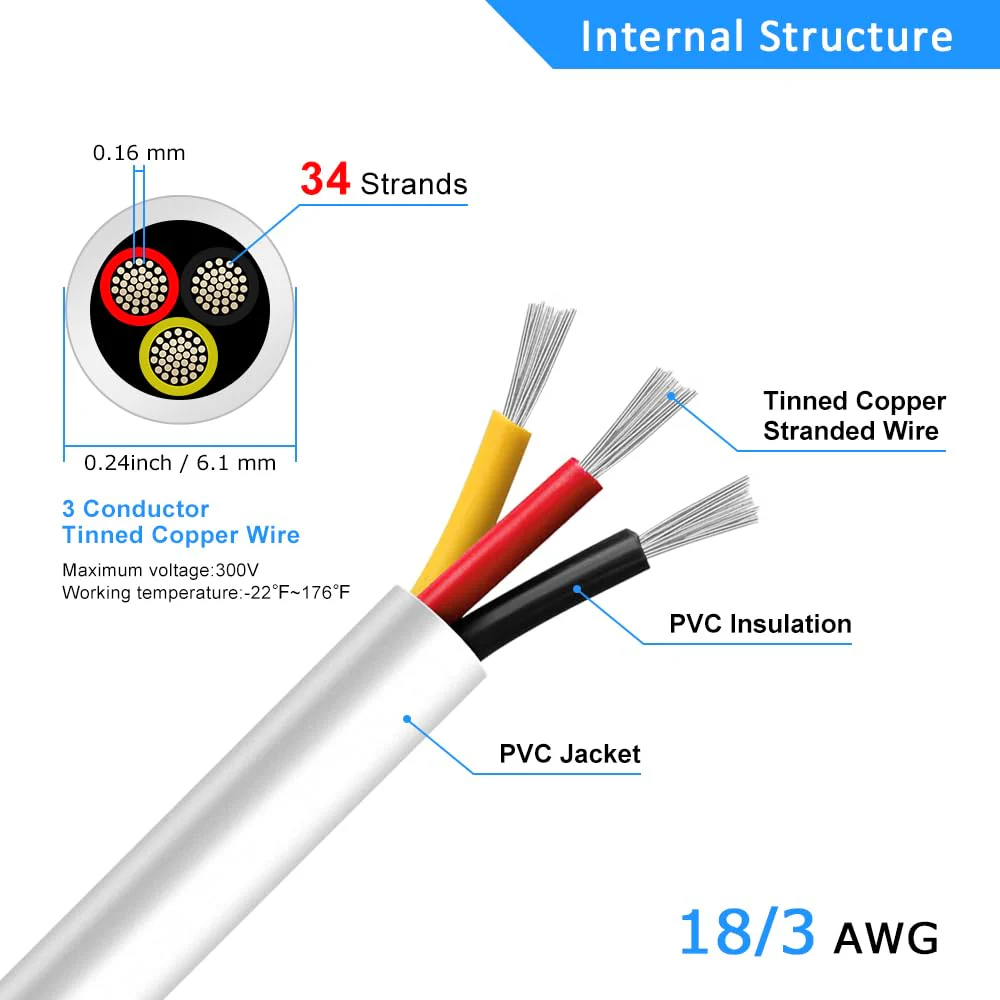 18 AWG Multi-Conductor Cable, 2/3/4/5 Core Stranded Tinned Copper Wire, Black/White PVC Jacket Extension Cord for Electrical Installations, 10/20/50m (33ft–165ft) Options - Image 21