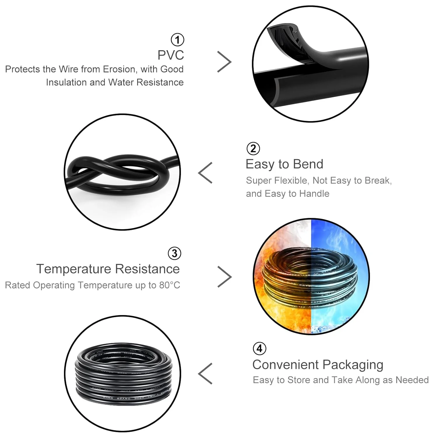 18 AWG Multi-Conductor Cable, 2/3/4/5 Core Stranded Tinned Copper Wire, Black/White PVC Jacket Extension Cord for Electrical Installations, 10/20/50m (33ft–165ft) Options - Image 6