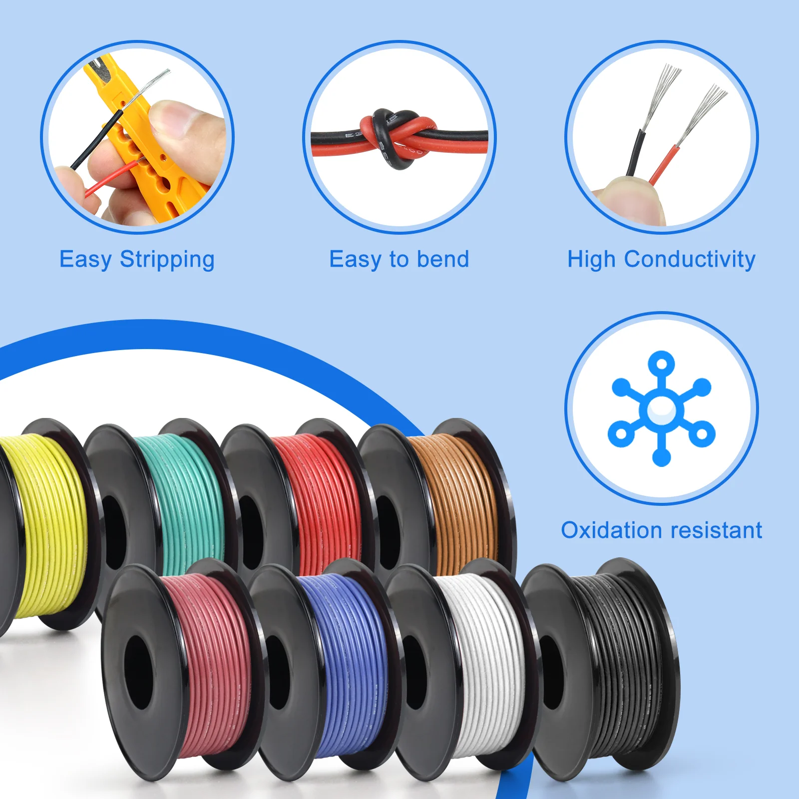 18 AWG Silicone Wire Kit, Stranded Tinned Copper Electrical Cable, 3m–15m Each Roll × 8 Colors, Flexible Heat Resistant Hook Up Wire Set for DIY, Automotive, LED, RC, Power Wiring - Image 6