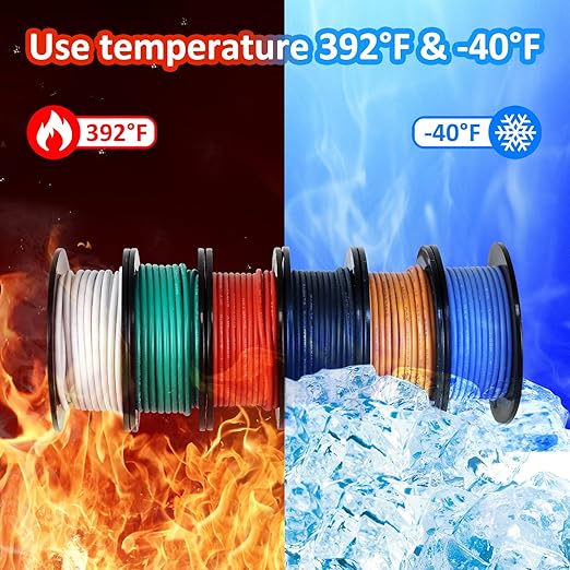 18 AWG Stranded Wire Spool, 25ft Each 8 Colors 18 Gauge Silicone Electrical Wire, Tinned Copper Wire, Flexible Silicone Hook up Wire Kit, Hookup Wire Kit for Automotive & DIY - Image 4