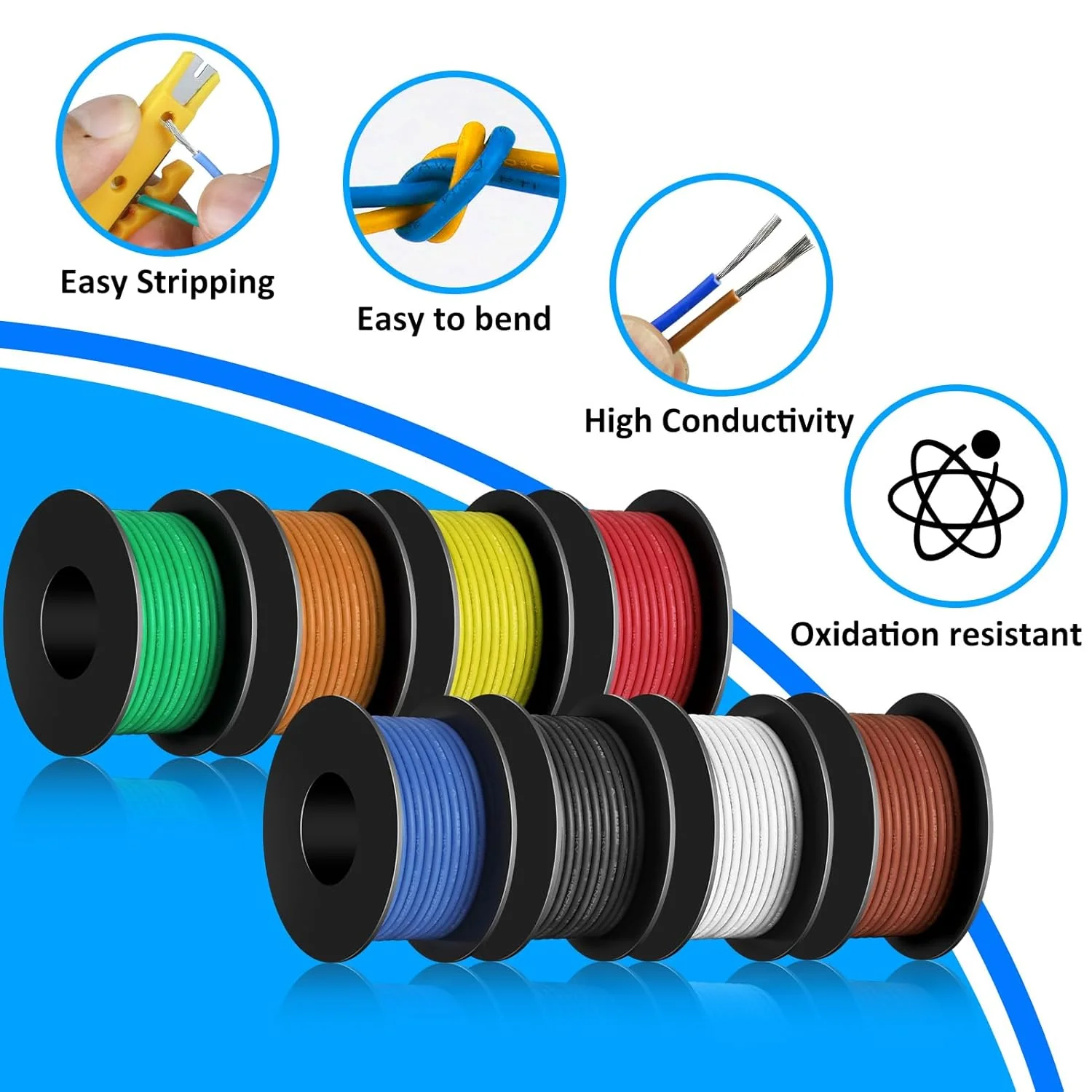 18 AWG Stranded Wire Spool, 25ft Each 8 Colors 18 Gauge Silicone Electrical Wire, Tinned Copper Wire, Flexible Silicone Hook up Wire Kit, Hookup Wire Kit for Automotive & DIY - Image 5