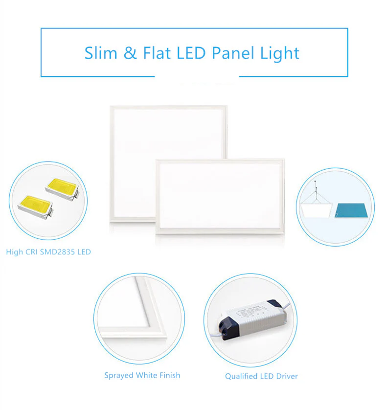 1'x2' (295x595 mm) 24 Watt LED Panel Light in 0.39'' (10mm) Thick White Trim Flat Sheet Panel Lighting Board Super Bright Ultra Thin Glare-Free - Image 4