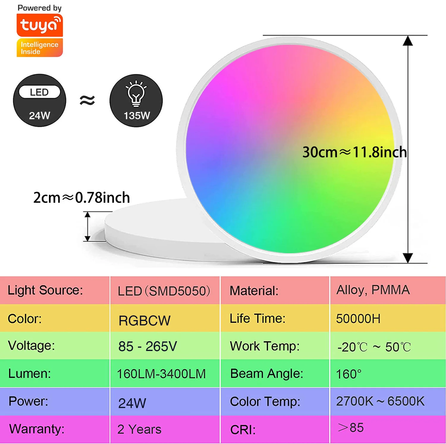2 Pack 24W 12'' Smart RGBCW Ceiling Light Fixtures RGB Color Changing, 2700K-6500K Adjustable with Dimmable Brightness, Compatible with Alexa/Google Home/APP Control WiFi Light for Bedroom/Kid's Room/Party - Image 3