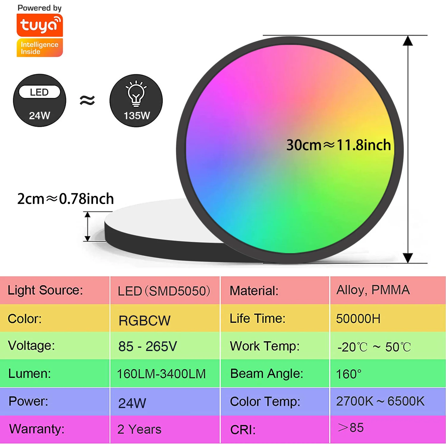 2 Pack 24W 12'' Smart RGBCW Ceiling Light Fixtures RGB Color Changing, 2700K-6500K Adjustable with Dimmable Brightness, Compatible with Alexa/Google Home/APP Control WiFi Light for Bedroom/Kid's Room/Party - Image 4