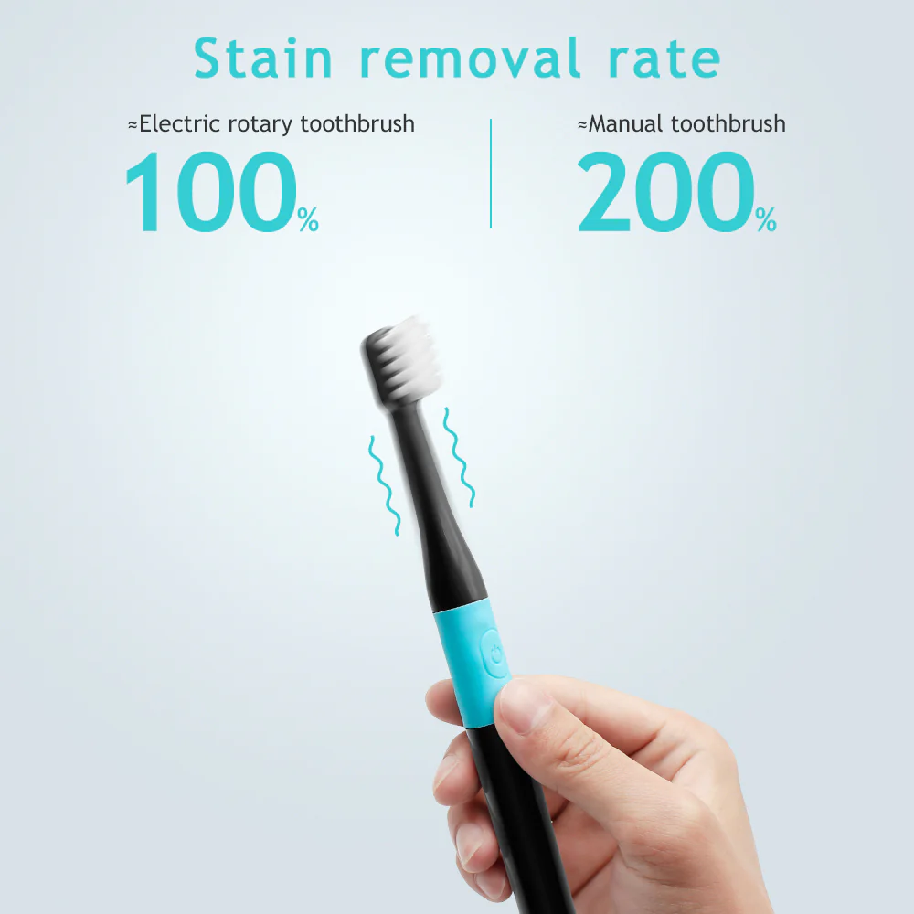 2 Units per Pack Disposable Electric Toothbrush Not Rechargeable Last 90 Days Powerful for Adult - Image 7