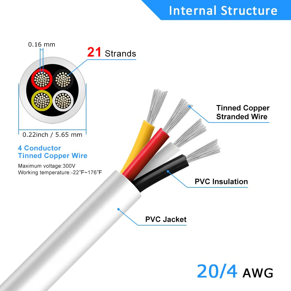 20 AWG Electrical Cable, 2/3/4/5 Conductor Stranded Tinned Copper Wire, Black/White PVC Sheathed Flexible Extension Cord for DIY Wiring, 10/20/50m (33ft–165ft) Options - Image 14
