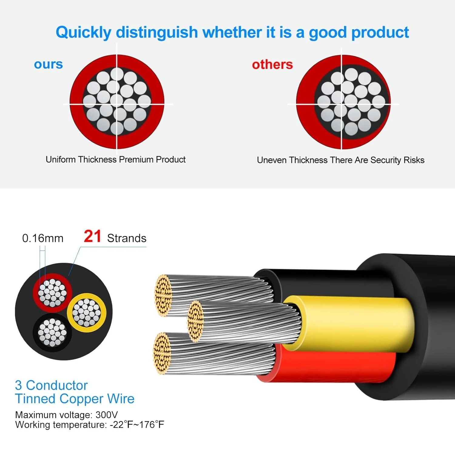 20 AWG Multi-Core Wire, 6/7/8 Conductor Stranded Tinned Copper Electrical Cable, Black/White PVC Insulated Control Extension Cord, 10/20/50m (33ft–165ft) Options - Image 4