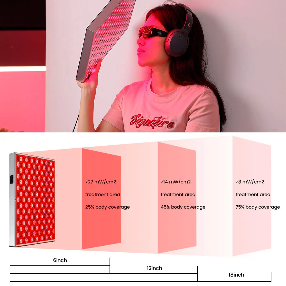 20W Floor Standing Infrared Therapy Lamp – Red Light 655–665nm & IR 850–860nm | Dimmable & Timer | AC100–240V | Aluminum Alloy + PC Cover | Includes Floor Stand | for Skin Beauty, Pain Relief of Muscles and Joints | US / EU Plug - Image 3