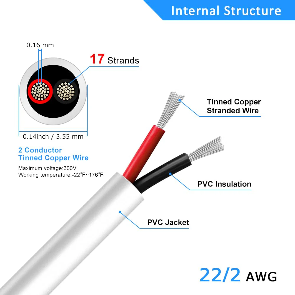 22 AWG Electrical Wire, 2/3/4/5 Conductor Stranded Tinned Copper Cable, Black/White PVC Jacket Flexible Multi-Core Extension Cord — 10/20/50m (33ft–165ft) Options - Image 13