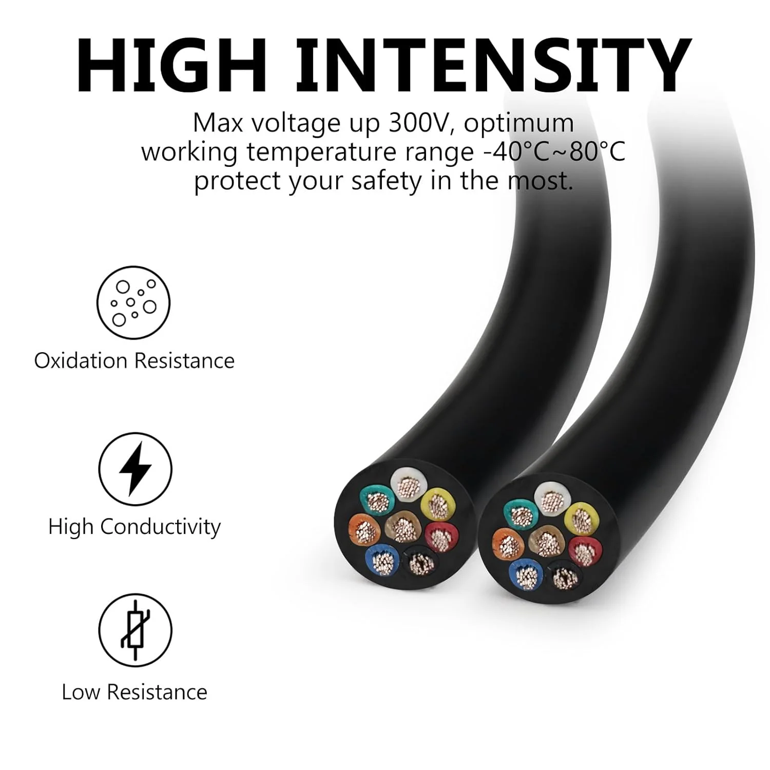 24 AWG Electrical Cable, 6/7/8 Conductor Stranded Tinned Copper Multi-Core Wire, Black/White PVC Jacket Flexible Control Extension Cord, 10/20/50m (33ft–165ft) Options - Image 4