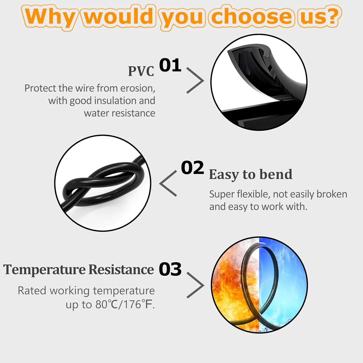 24 AWG Stranded Electrical Wire, 2/3/4/5 Conductor Multi-Core Cable, Black/White PVC Flexible Insulated Cord for Extension & Wiring —10/20/50m (33ft–165ft) Options - Image 4