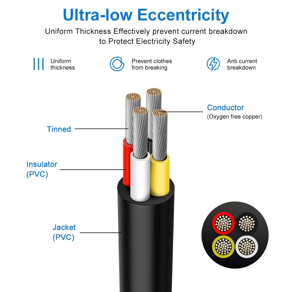 24 AWG Stranded Electrical Wire, 2/3/4/5 Conductor Multi-Core Cable, Black/White PVC Flexible Insulated Cord for Extension & Wiring —10/20/50m (33ft–165ft) Options - Image 8