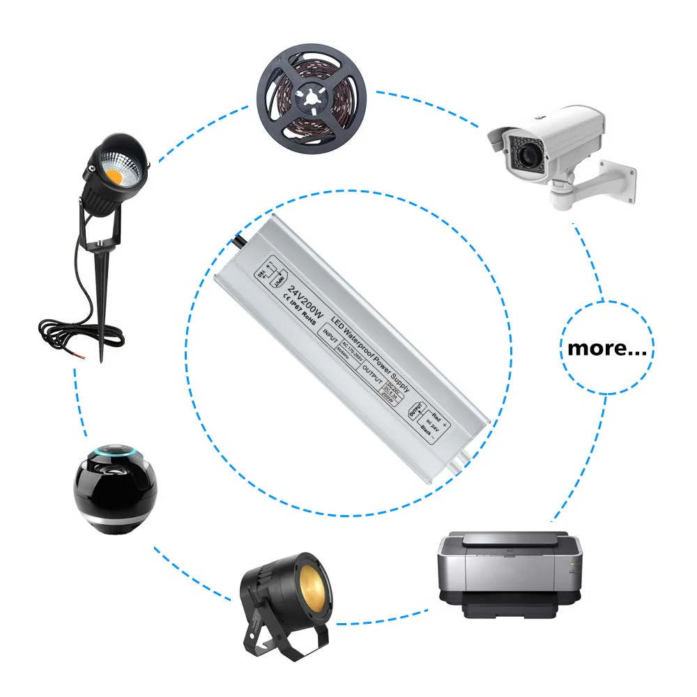 24V Waterproof LED Driver, 175–265V Input, 200W–500W, Single/Dual Wire Output, Outdoor Power Adapter, CE/RoHS/FCC — UK/EU Plug & Wire Leads Options - Image 7