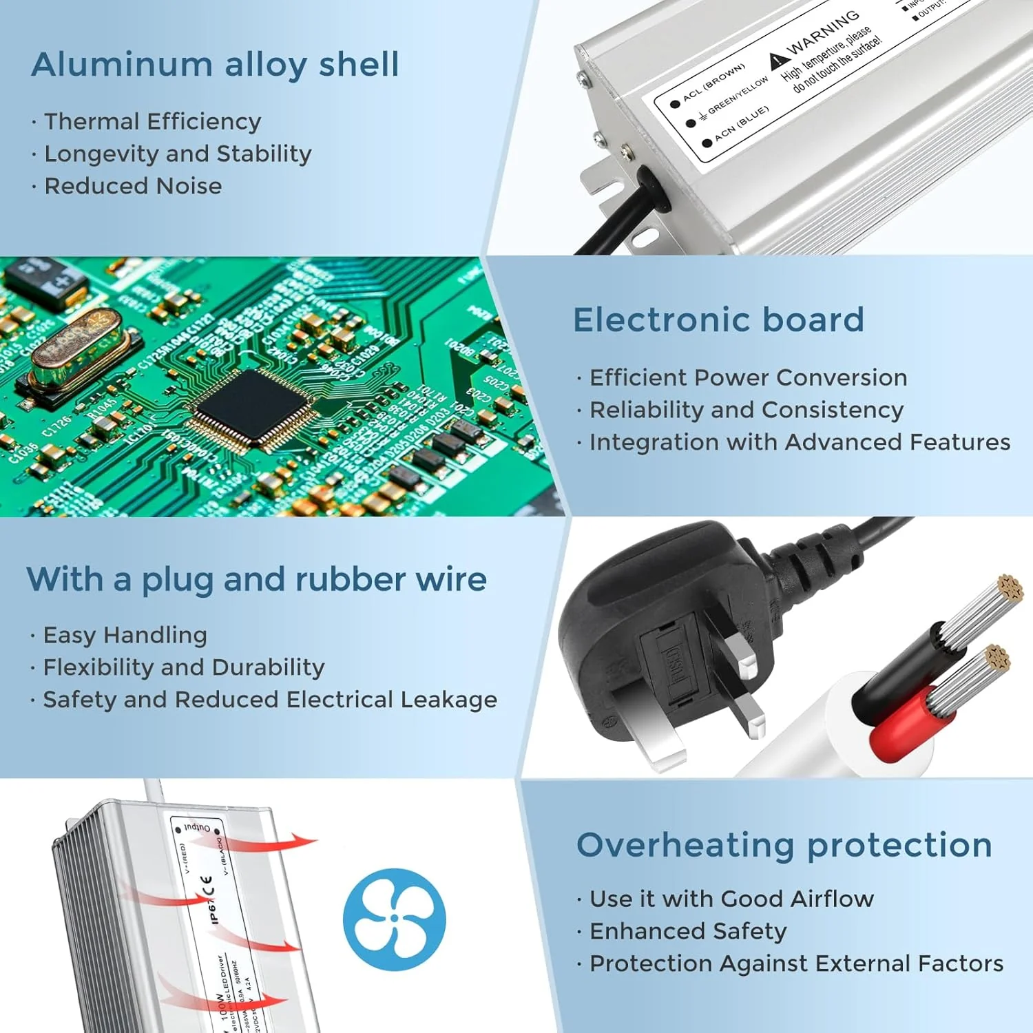 24V Waterproof LED Power Supply 30W–300W, 90–265V Input, Single/Dual Wire Output, Outdoor LED Driver, CE/RoHS/FCC — US/UK/EU Plug & Wire Leads Options - Image 5