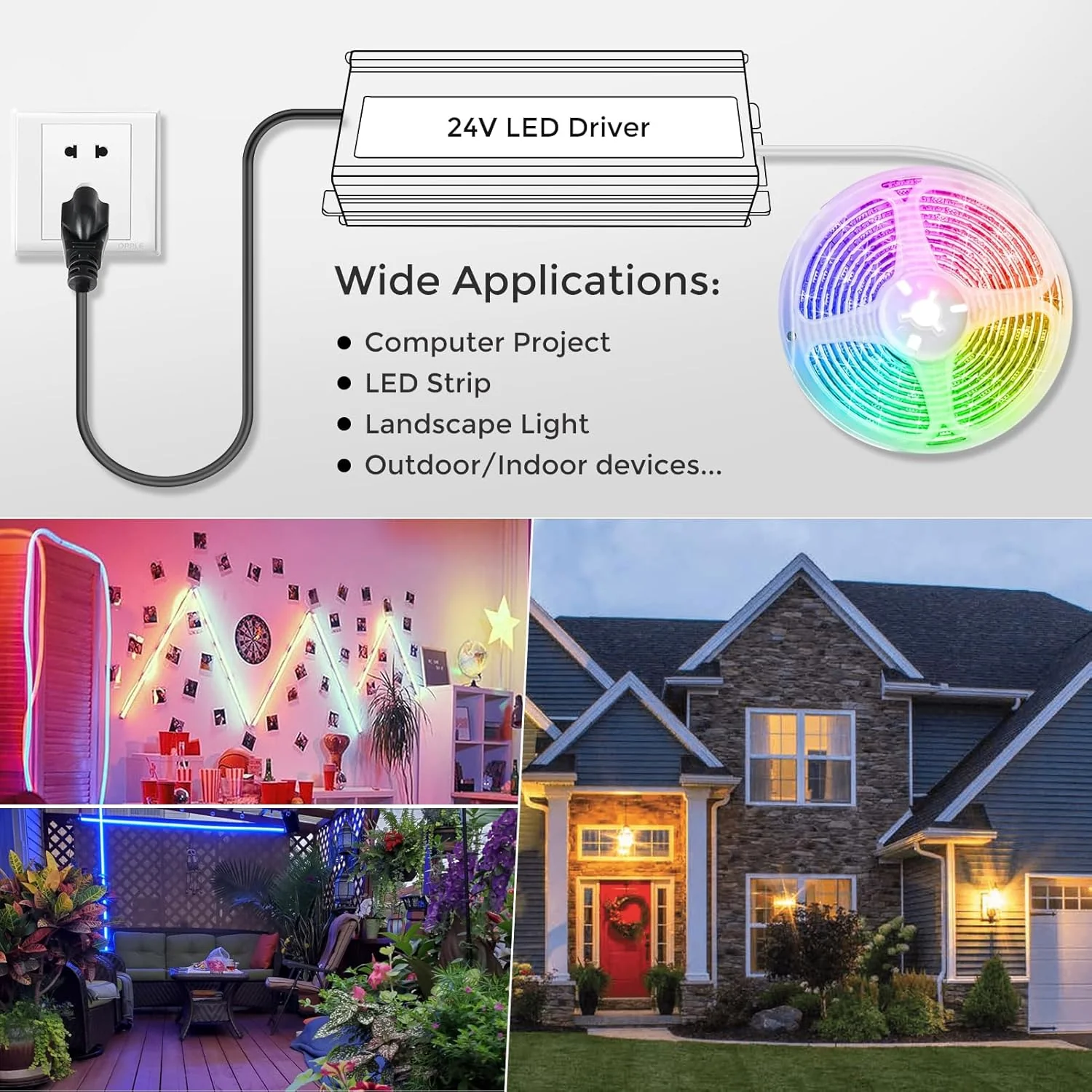 24V Waterproof LED Power Supply 30W–300W, 90–265V Input, Single/Dual Wire Output, Outdoor LED Driver, CE/RoHS/FCC — US/UK/EU Plug & Wire Leads Options - Image 6