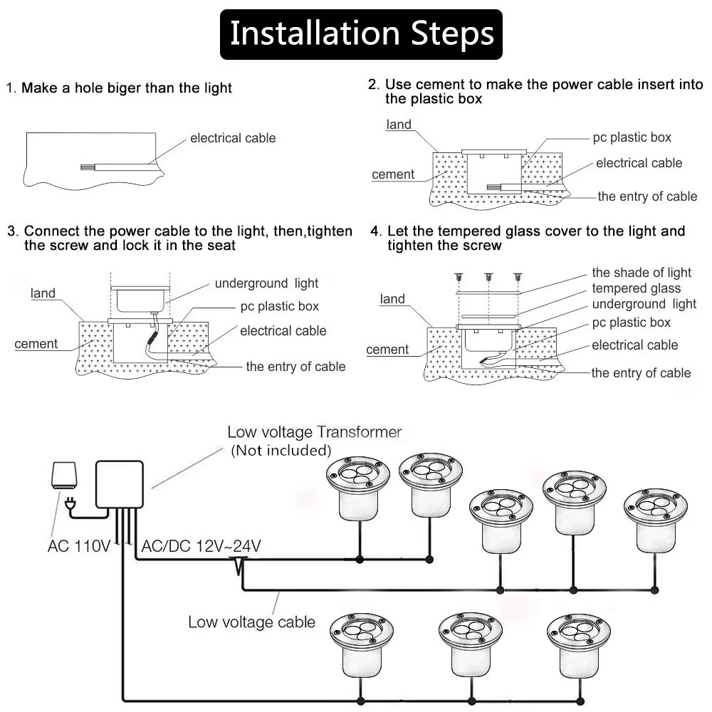 3W Low Voltage Inground LED Spotlight – Warm White | DC 12V / 24V | IP67 Waterproof | Outdoor Landscape & Path Lighting | for Driveway, Deck, Step & Garden Lighting | 6-Pack - Image 7