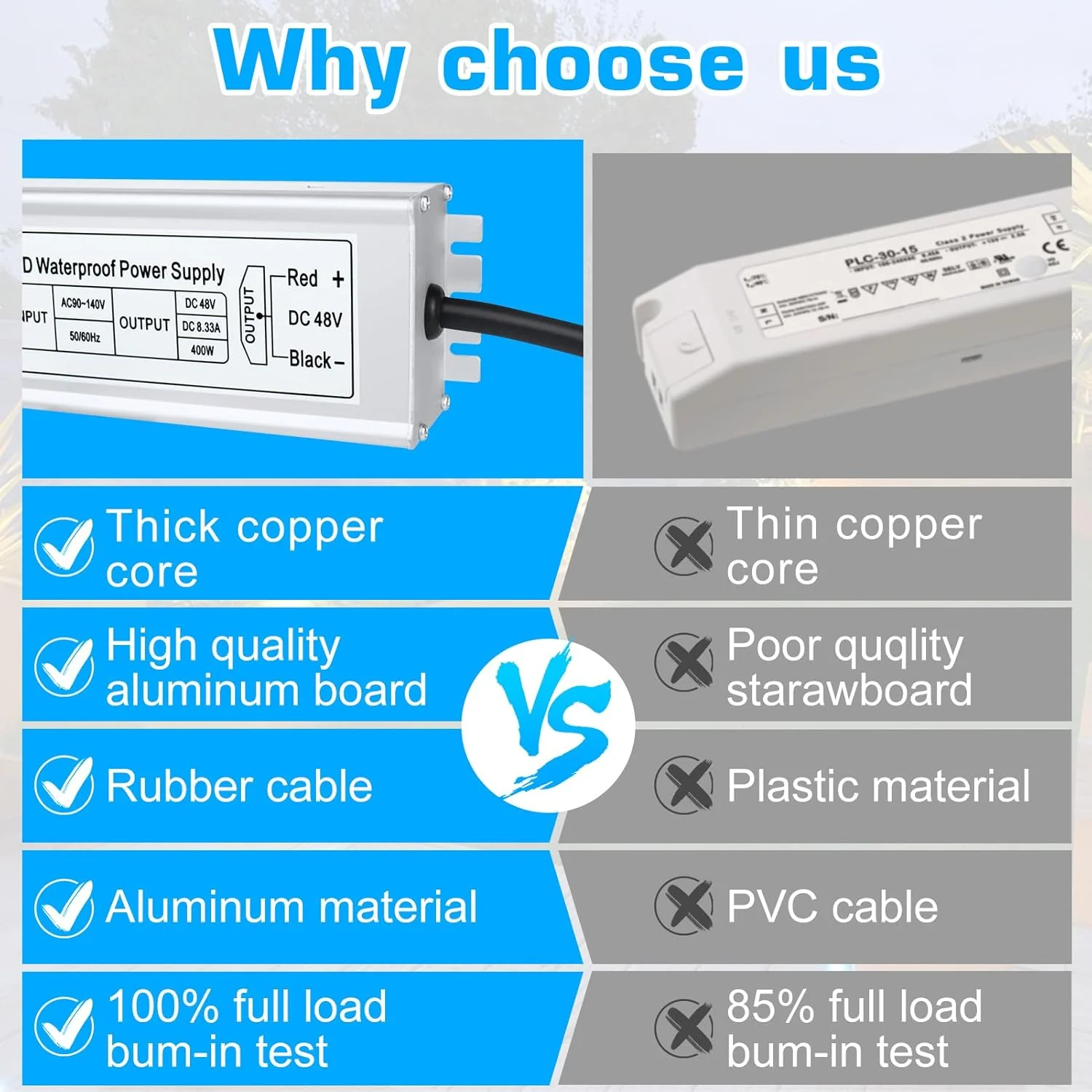 48V Waterproof LED Power Supply 60W–80W, 90–265V AC Input, Single Output Transformer, IP67 SMPS, CE/RoHS/FCC — US/UK/EU Plug & Wire Leads Options - Image 5