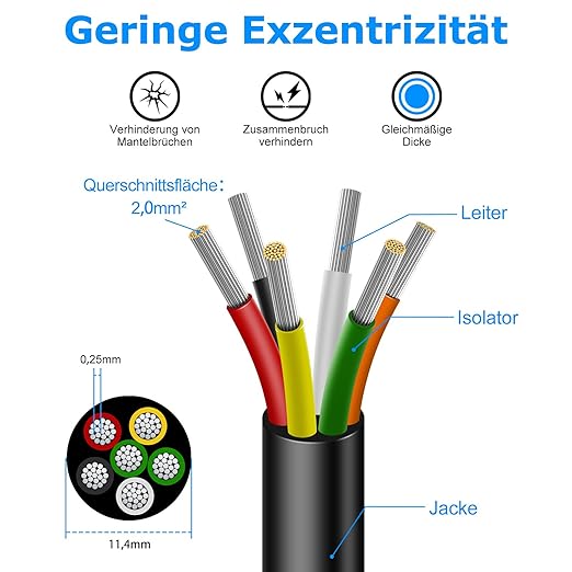 5/10/20/30 Metres 14/22 AWG, 3 x 2.0/4 x 2.0/6 x 0.3/6 x 2.0 mm² Electric Cable, 6 Core Cable, 5V/12V/24V/300V Power Cable, Tinned Copper Cable, Flexible and Soft, Low Impedance, High Temperature Resistance, Extension Cable - Image 7