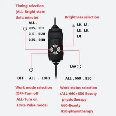 50W Infrared Blue Light Tanning Lamp – Blue Light 460–465nm | Dimmable & Timer | AC100–240V | Aluminum Alloy + PC Cover | for Skin Tanning, Bronze Finish | Blue Stand / Desktop Stand | Included Controller, Hook, Protective Goggles | US / EU / UK / AU Plug - Image 8