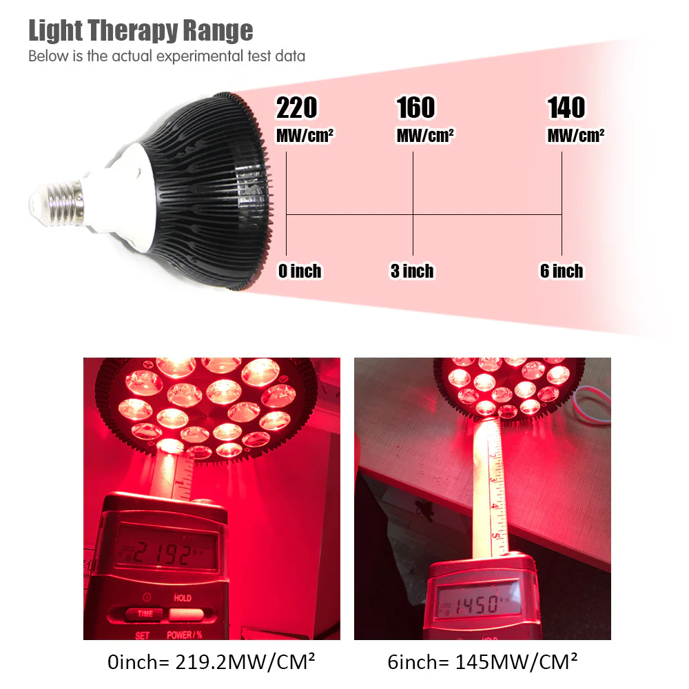 54W PAR38 Infrared Therapy LED Bulb – Dual Chip Red Light 660nm & Near Infrared 850nm | E26 / E27 Base | With / Without Desktop Clamp | US / EU Plug | Plug-In Red Light Therapy Lamp for Skin Beauty, Muscle & Joint Pain Relief - Image 3