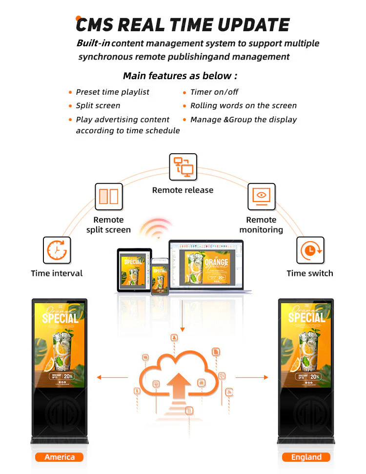 55‘’ Double-Sided Indoor Movable LCD Digital Signage Display | Android RK3568 2GB+32GB | Non-Touch | CMS Preinstalled - Image 8