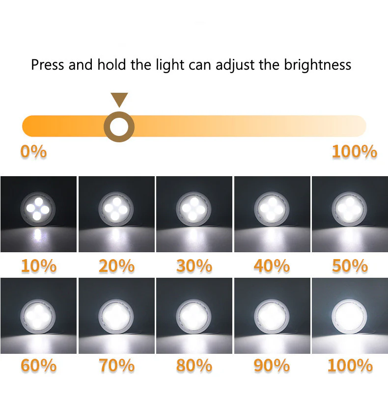 6 Pack LED Puck Lights with Remote, White Finish RGBW Color Changing Under Cabinet Lights Wireless,13 Colors Changeable LED Closet Light Dimmable,AA Battery Operate Push Night Lights with Timer Function - Image 5