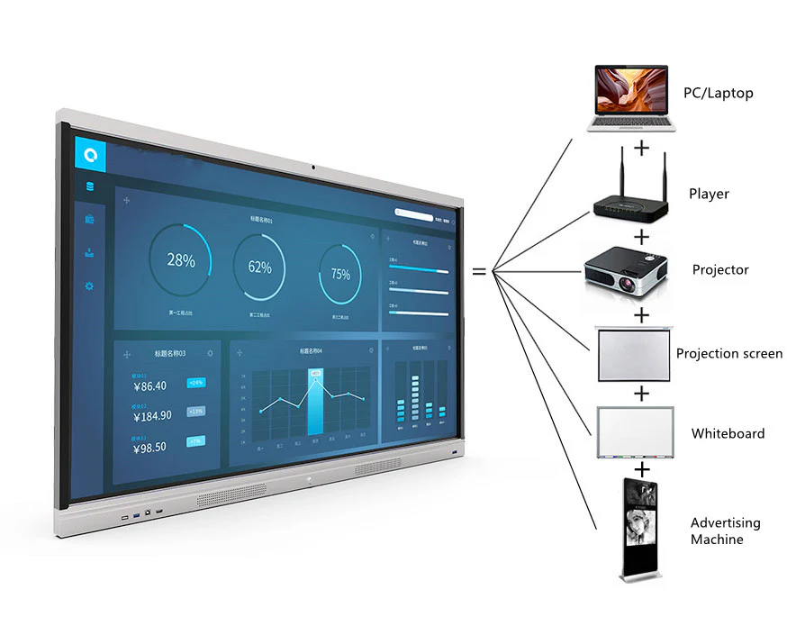 65'' Digital Conference interactive Whiteboard Video Conference Touch all-in-one Machine - Image 4