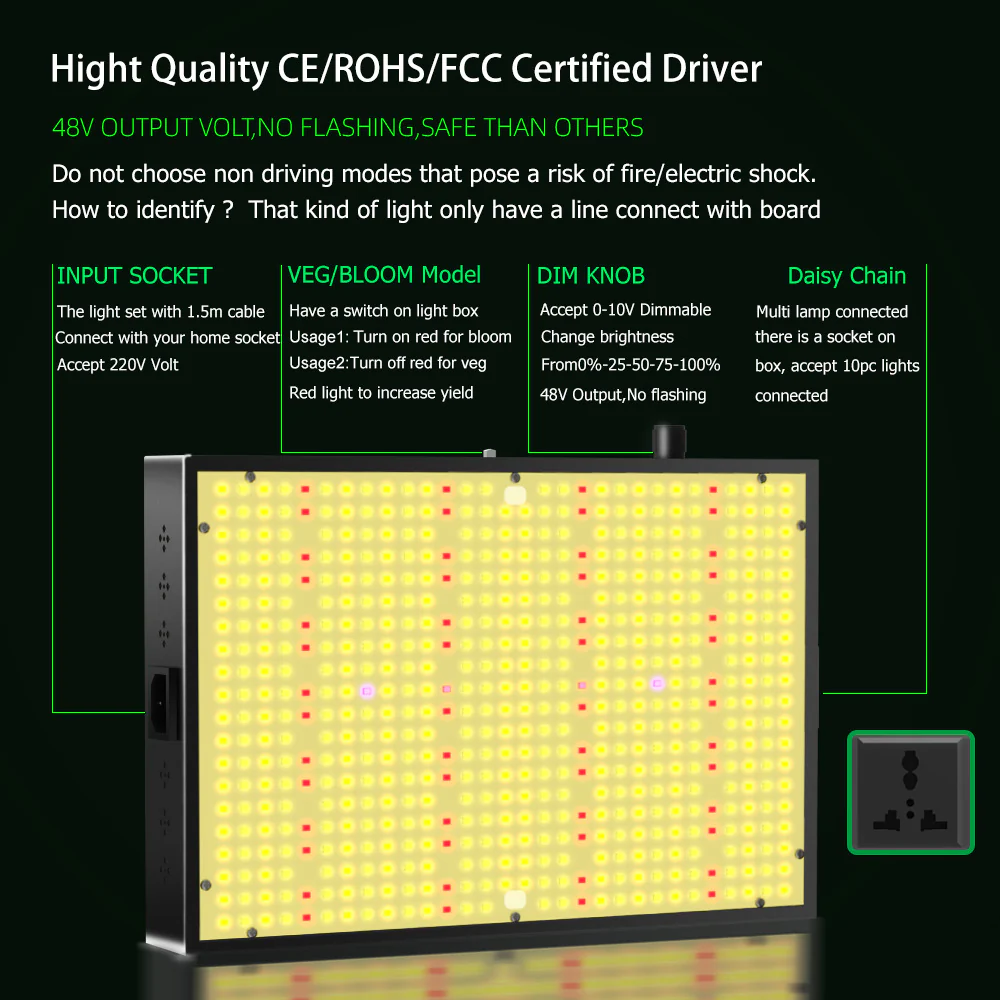 GP Series Professional Full Spectrum LED Grow Light - 100W / 150W / 200W / 300W / 400W | 3.5×3FT – 6×5FT Coverage | VEG & Bloom Dual Mode | 0 – 10V Dimming | AC110 – 220V | Daisy Chain & Built-In Silent Fan | Hanging Rope | US / EU / UK / AU Plug - Image 3