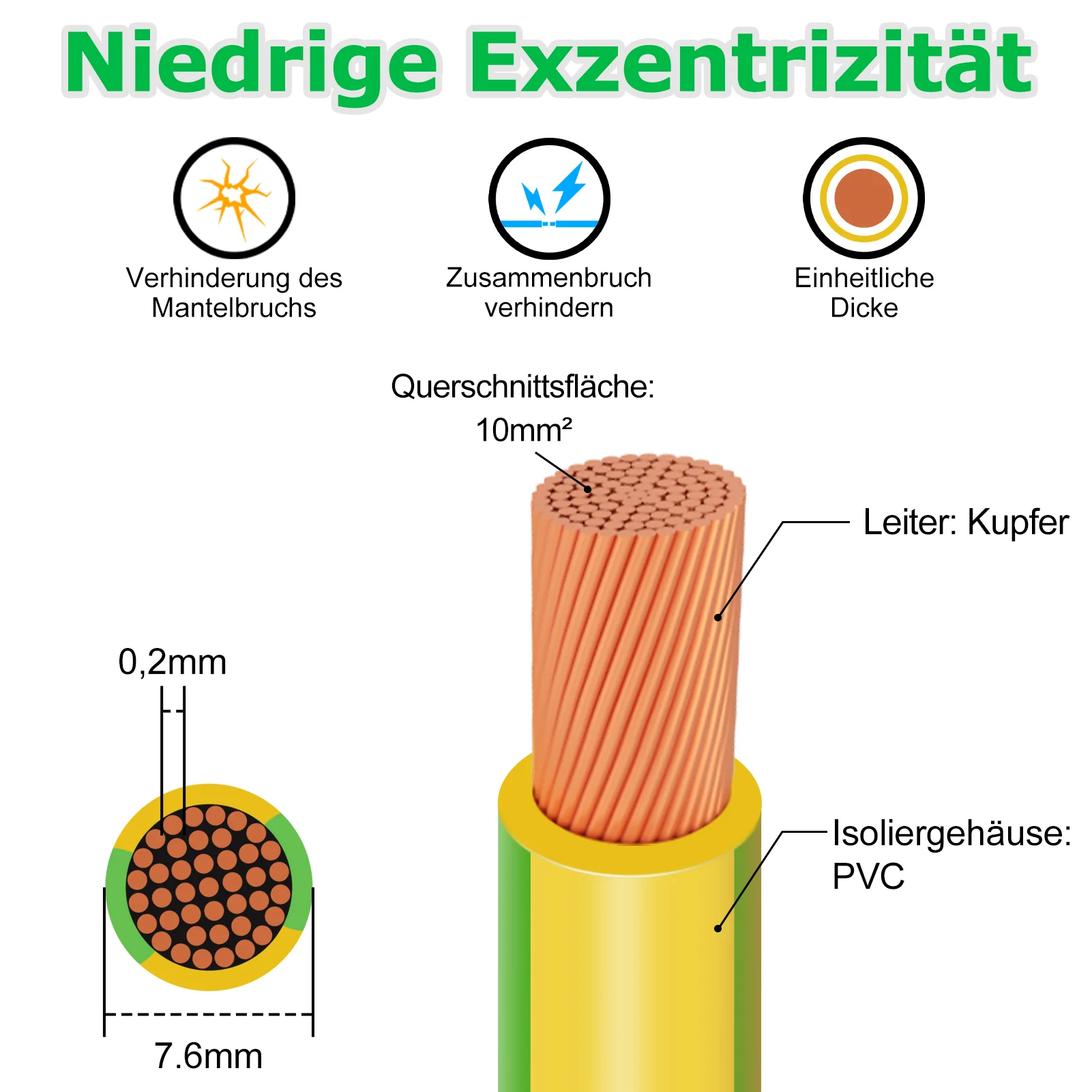 6mm² Ground Cable 10m–30m, Green-Yellow Earth Wire PVC, Flexible Electrical Wire for Earthing, Wiring and Safety Installations - Image 4