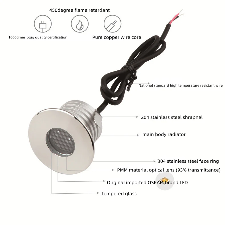 8/10-Pack Ultra-thin Honeycomb Anti-Glare Low Voltage LED Step Lights – 3W | 3000K / 4000K / 6000K  | DC12–24V | IP67 Waterproof Stainless Steel Honeycomb Step & Path Lights - Image 3