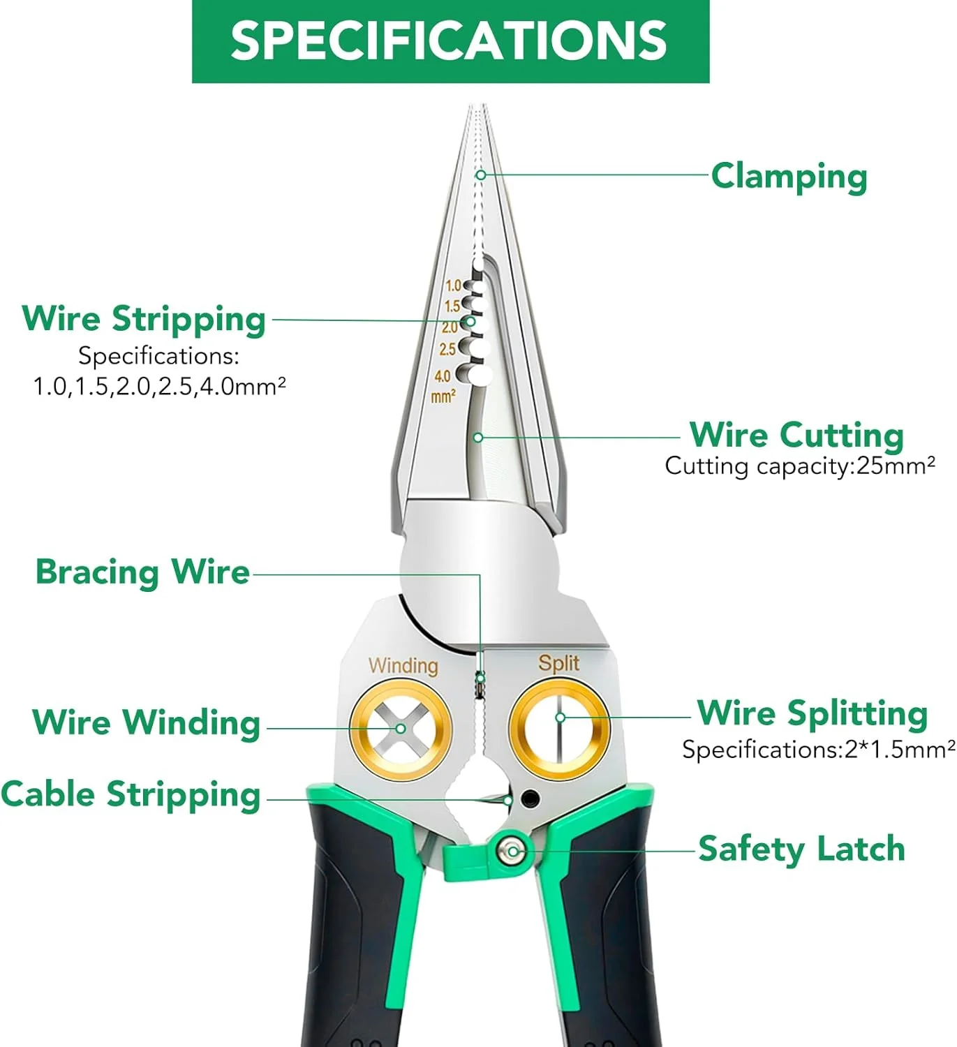 8-in-1 Wire Stripper, Multifunctional Wire Stripper Crimper Cable Cutter Pliers, Professional Wire Strippers Electrical Wire Crimper, Wiring Tools, Electrician, HVAC, Car Repair Tool - Image 3