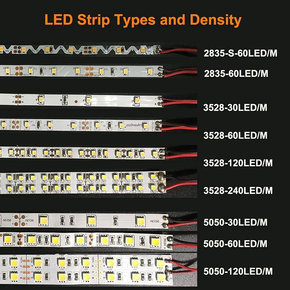 810nm SMD2835 DC12V Infrared LED Strip Light – Near IR for Therapy & Circulation, 60/120/240 LEDs/m, 5 Meters, IP00/IP65 - Image 8