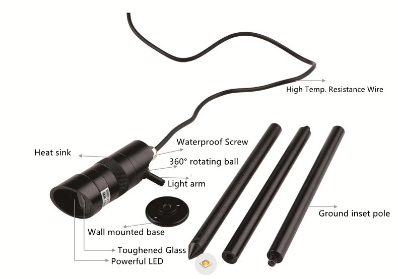 8PCS Pack 3W Pathway LED lights for garden lighting, IP67 Waterproof inground LED lights for lawn lighting and wall light - Image 4