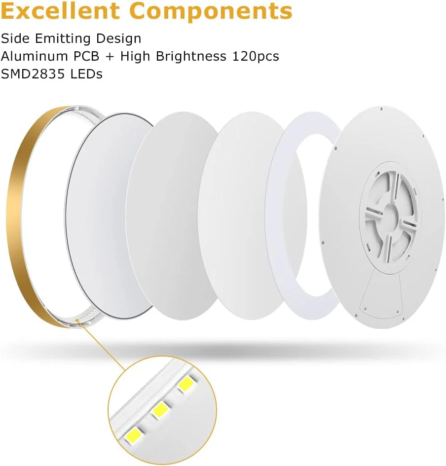 AC 110–130V Round LED Ceiling Light – Gold – 18W / 24W / 32W Options – 3000K / 4500K / 5000K / 6500K – Flush Mount Ceiling Light – Local Stock (US) - Image 6