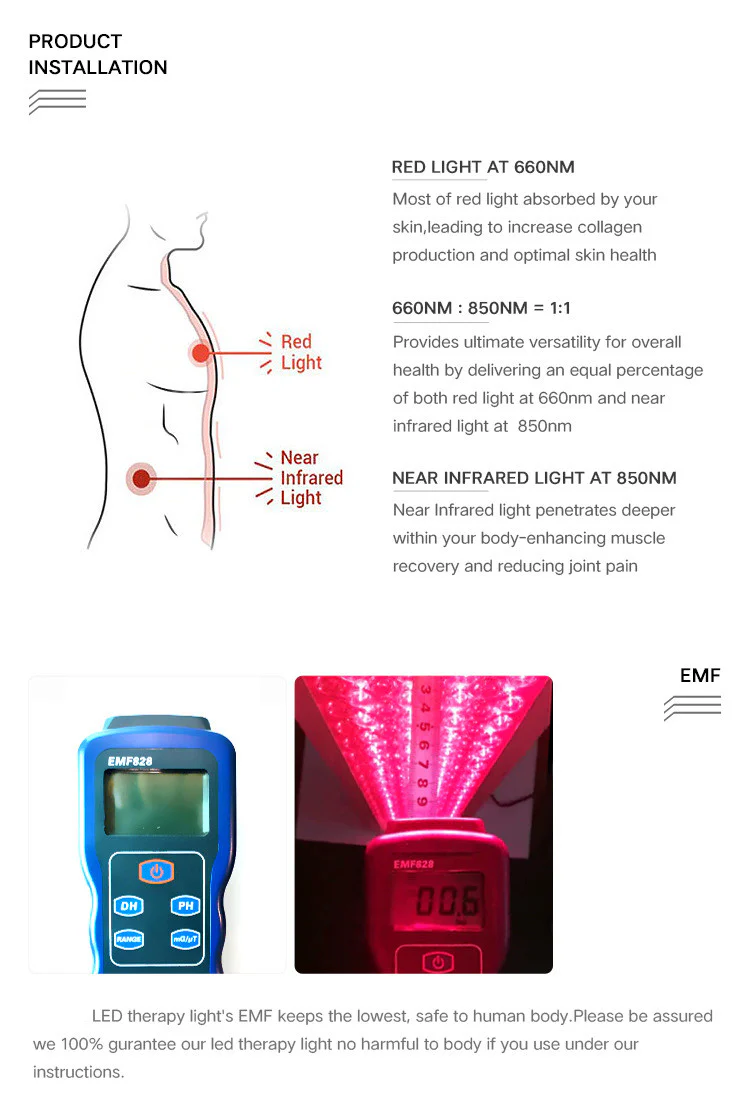 AL-PRO Series Large Panel Infrared Therapy Lamp – 140W / 260W / 420W | Dual Chip Red Light & Infrared | Touch Control with Timer & Pulse Dimming | 30° Lens | AC85–265V | Included Hanging Rope, Protective Goggles | for Skin Beauty | US / EU / UK / AU Plug - Image 20