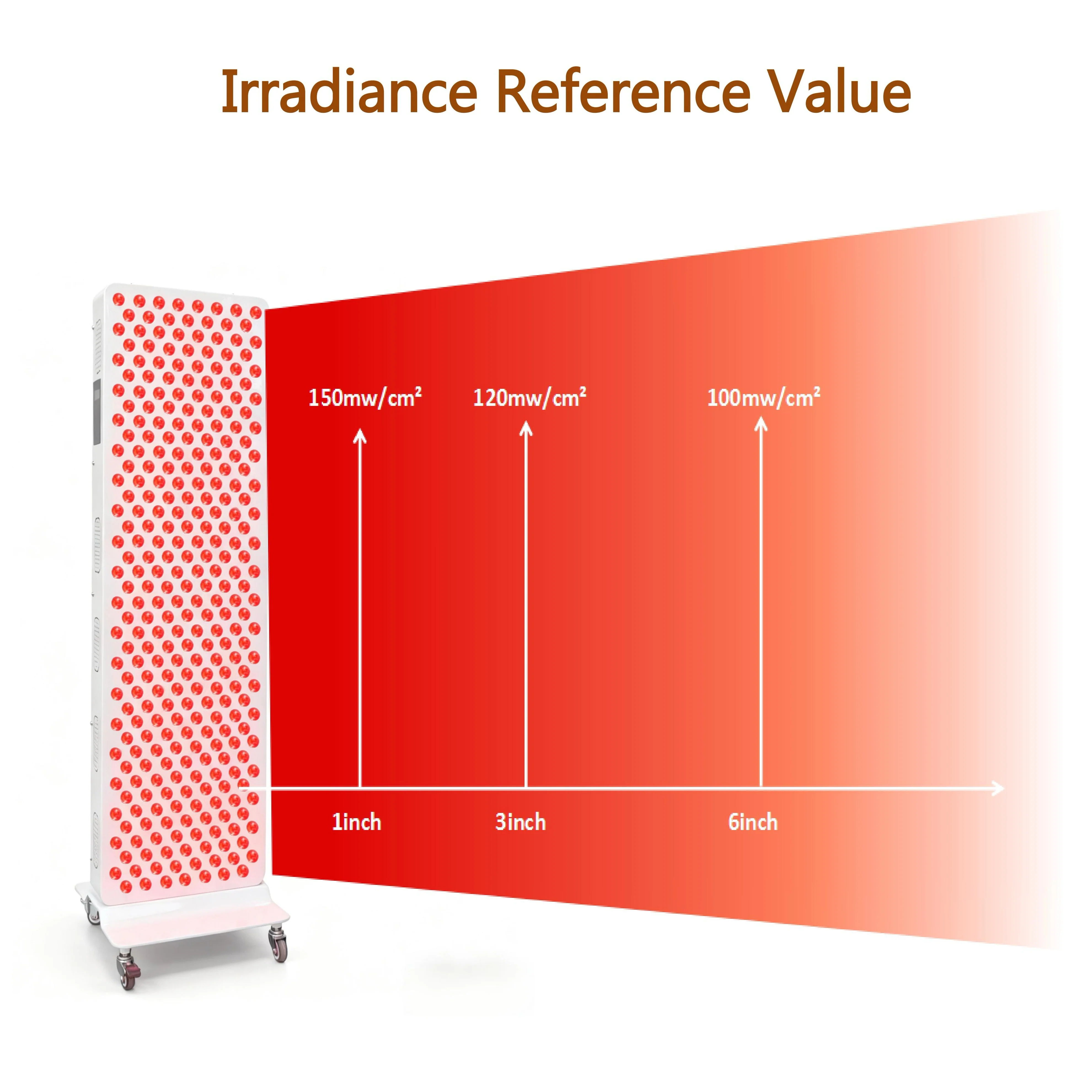 AL-PRO5000 Red LED Light Therapy Panel with Electrical Mobile Stand, 1250W Deep Red 660nm & Near Infrared 850nm LED Light Therapy - Image 11