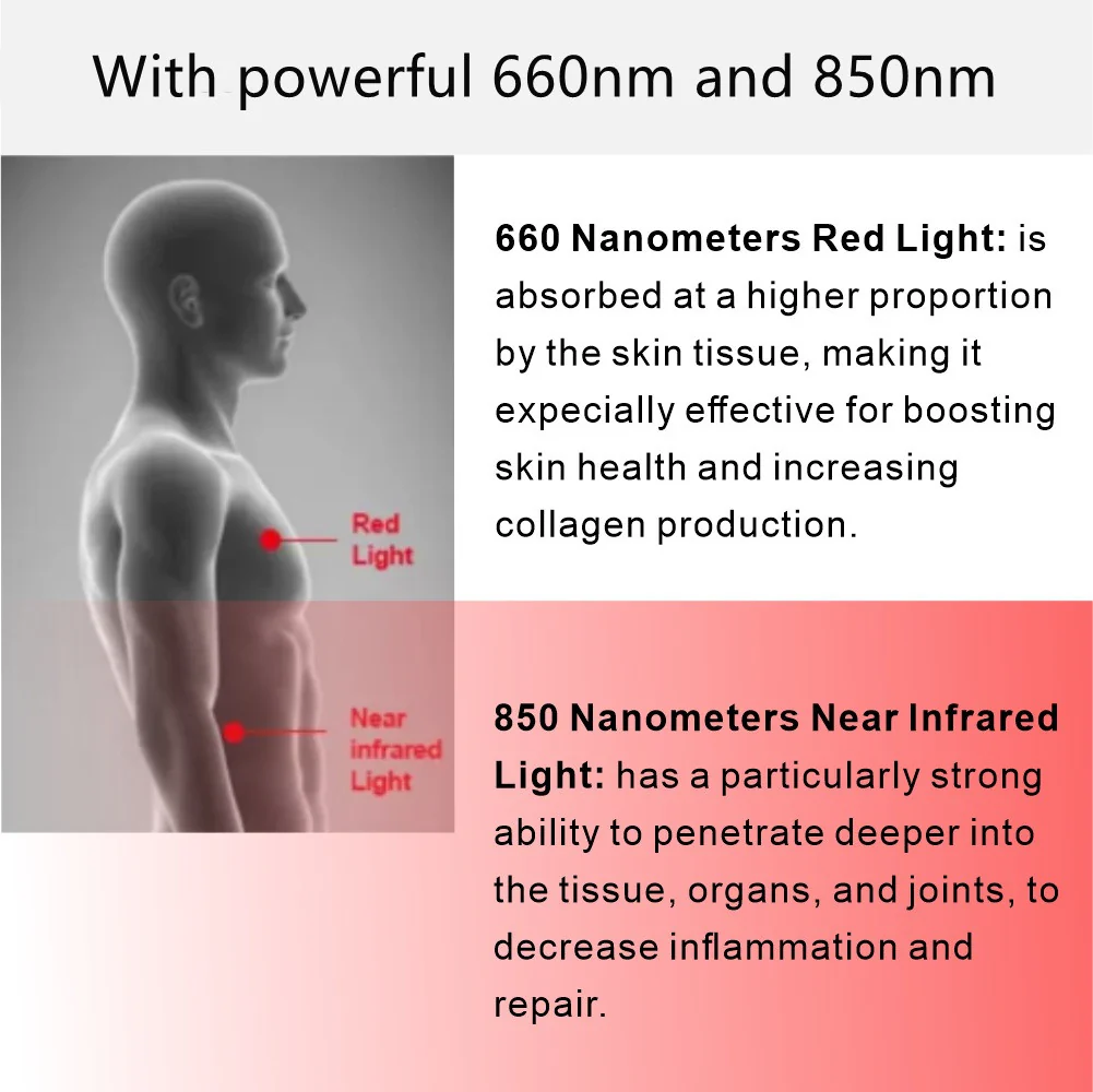 AL-PRO5000 Red LED Light Therapy Panel with Electrical Mobile Stand, 1250W Deep Red 660nm & Near Infrared 850nm LED Light Therapy - Image 12