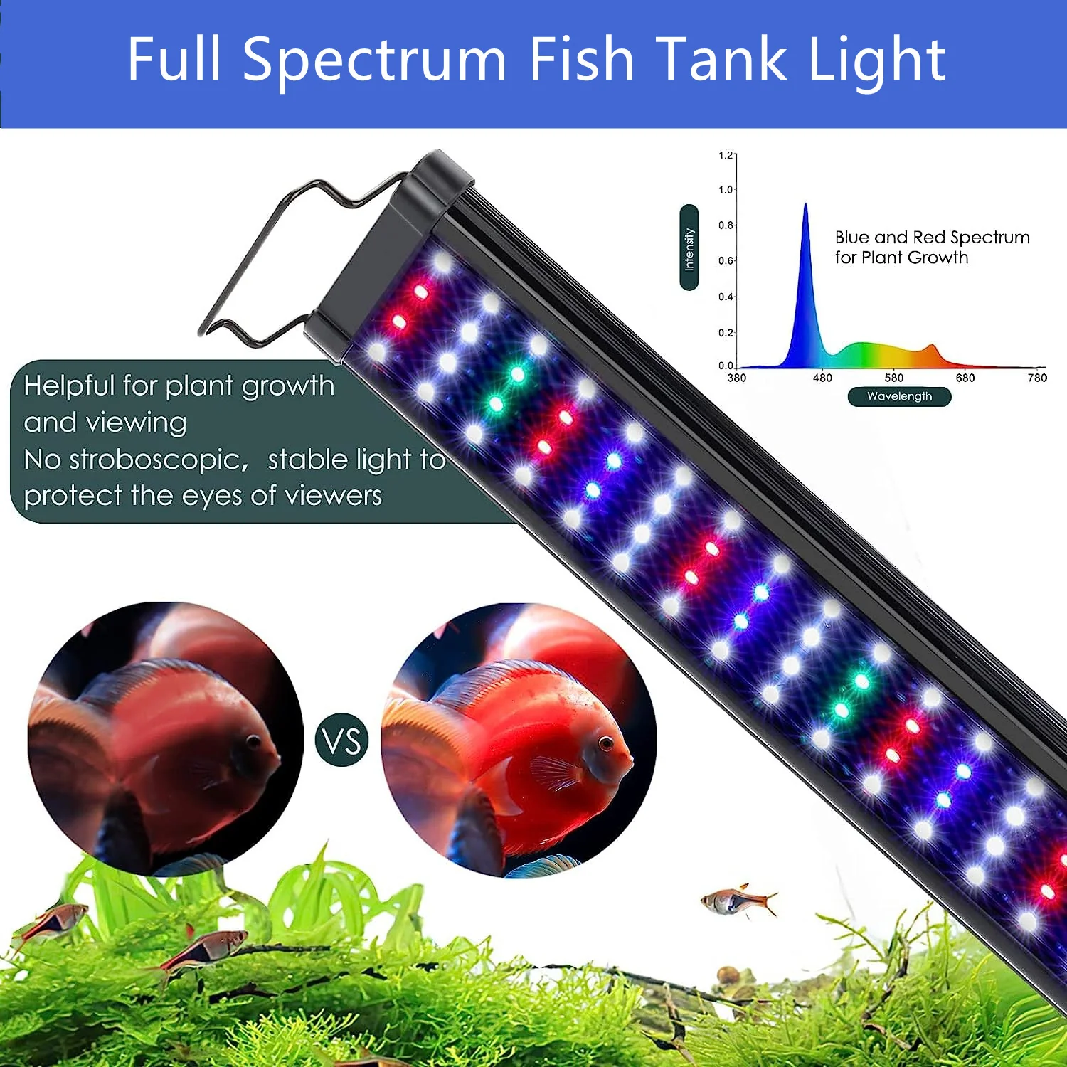 Aquarium Light,Full Spectrum LED Fish Tank Lights, Fitting Length Adjustable Multi-Color White Blue Red Green LEDs with Extendable Brackets,14W-31W for Fresh Water Plants - Image 6